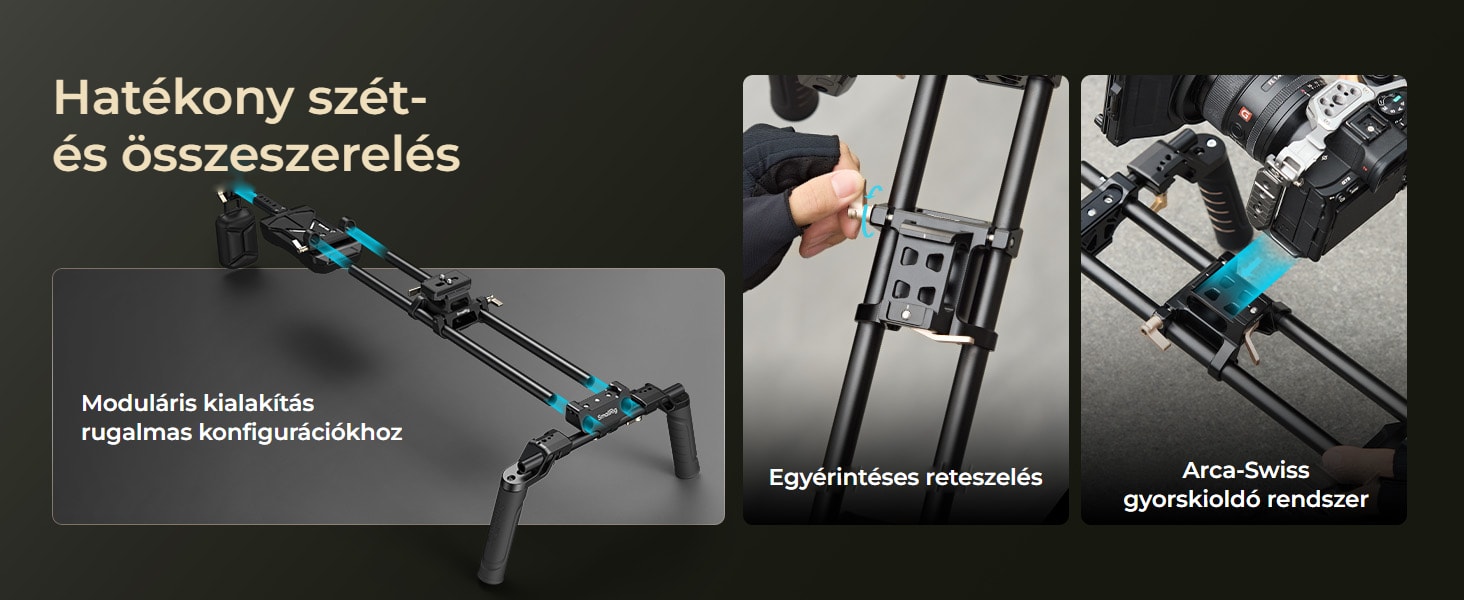 SmallRig Shoulder Rig Kit Classic Version 4480B
