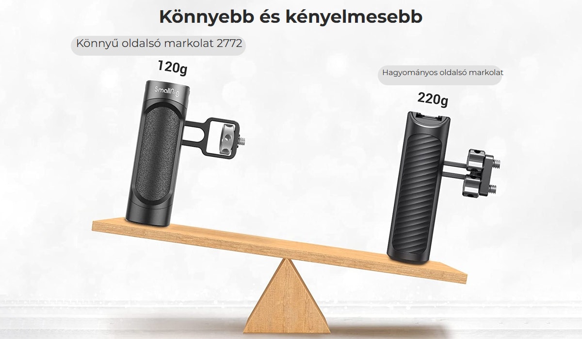 SmallRig 2772