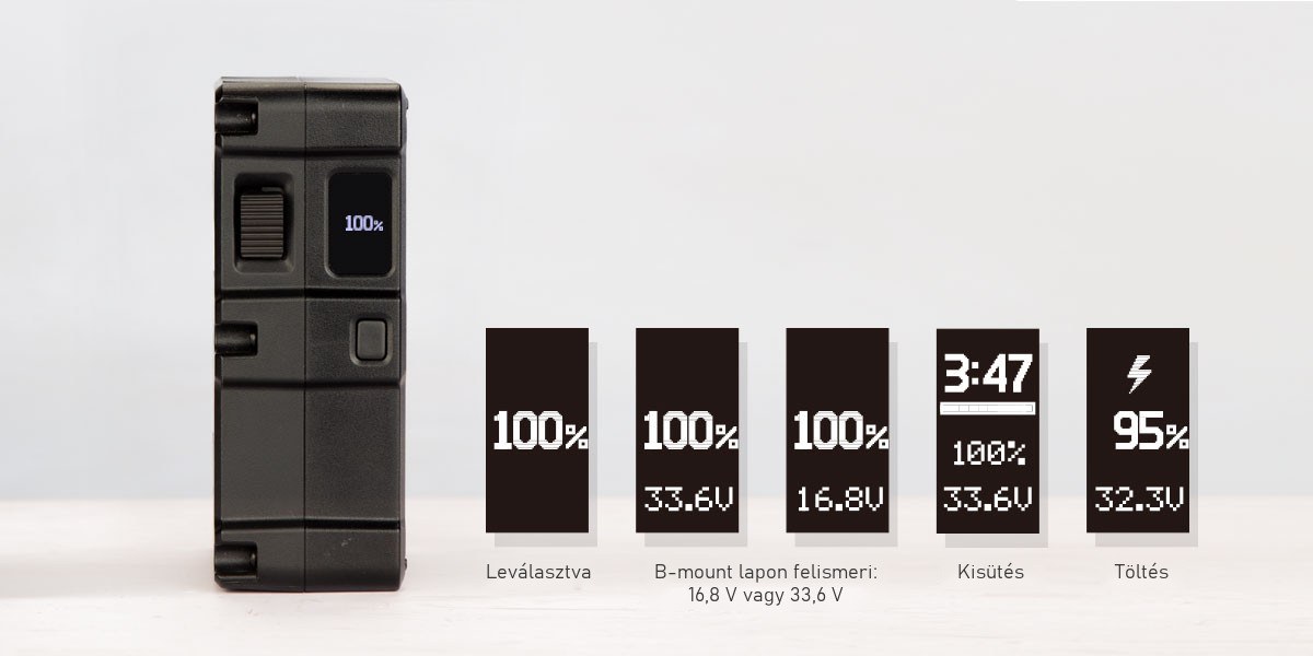 SWIT BIVO-160*2 URSA KIT