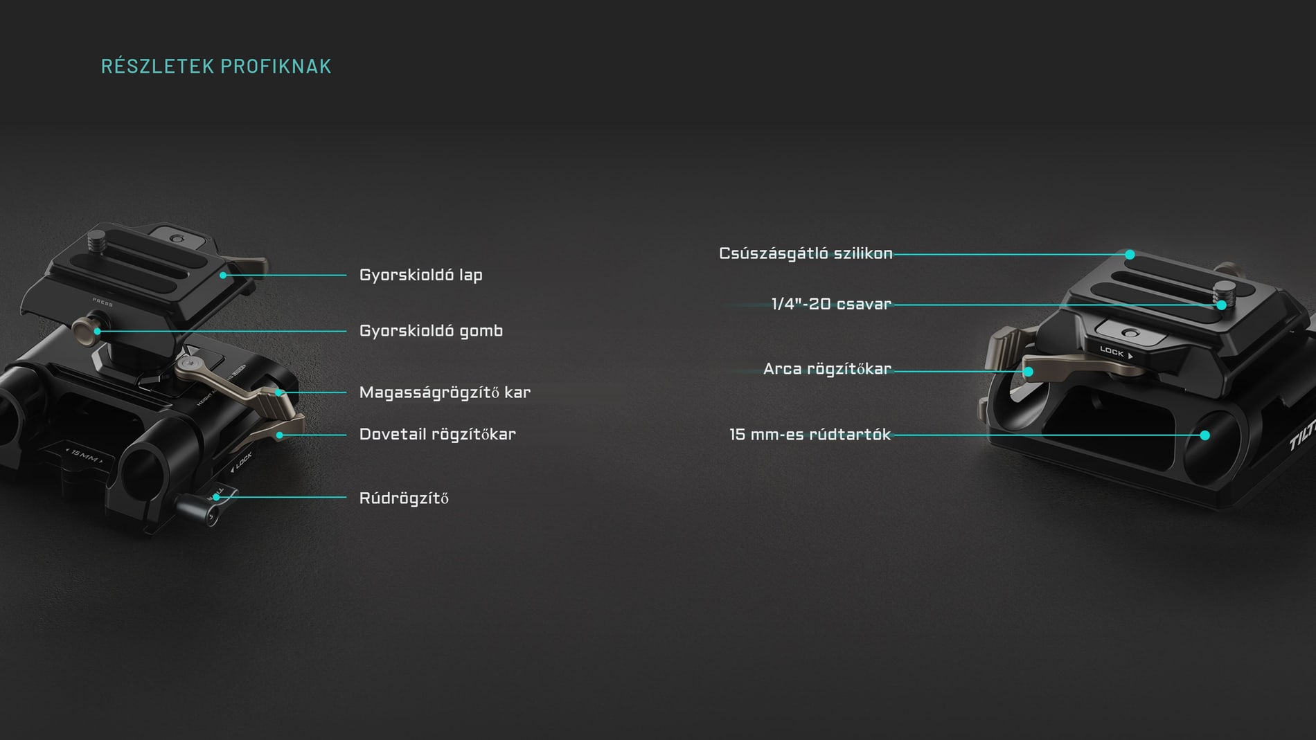 Miből áll a baseplate