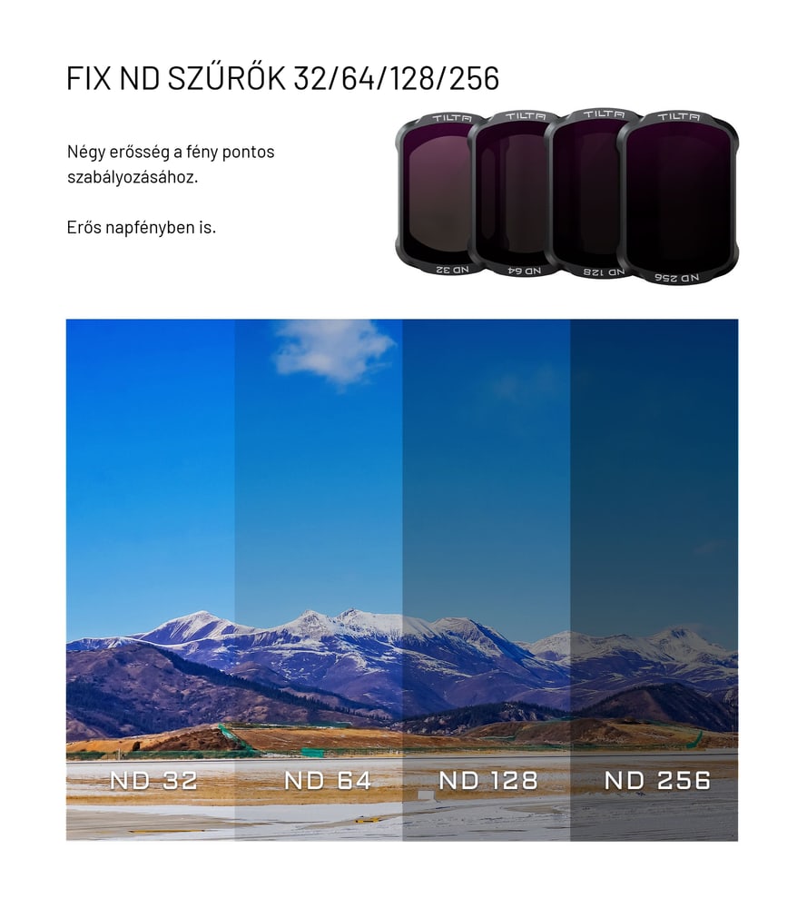 Fix ND szűrő