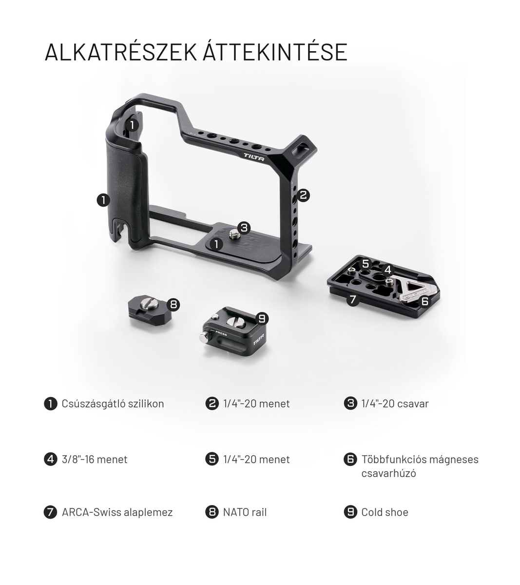 Azt szerel fel, amire szüksége van