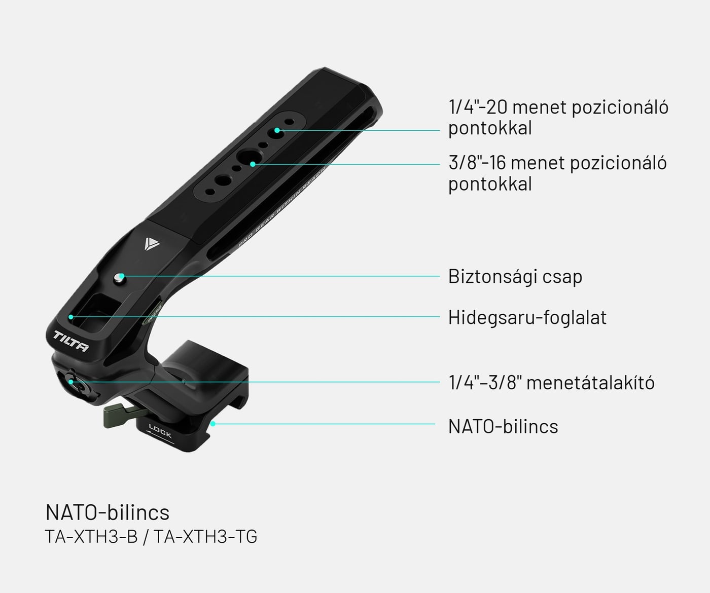 TA-XTH3-B — NATO-bilincs