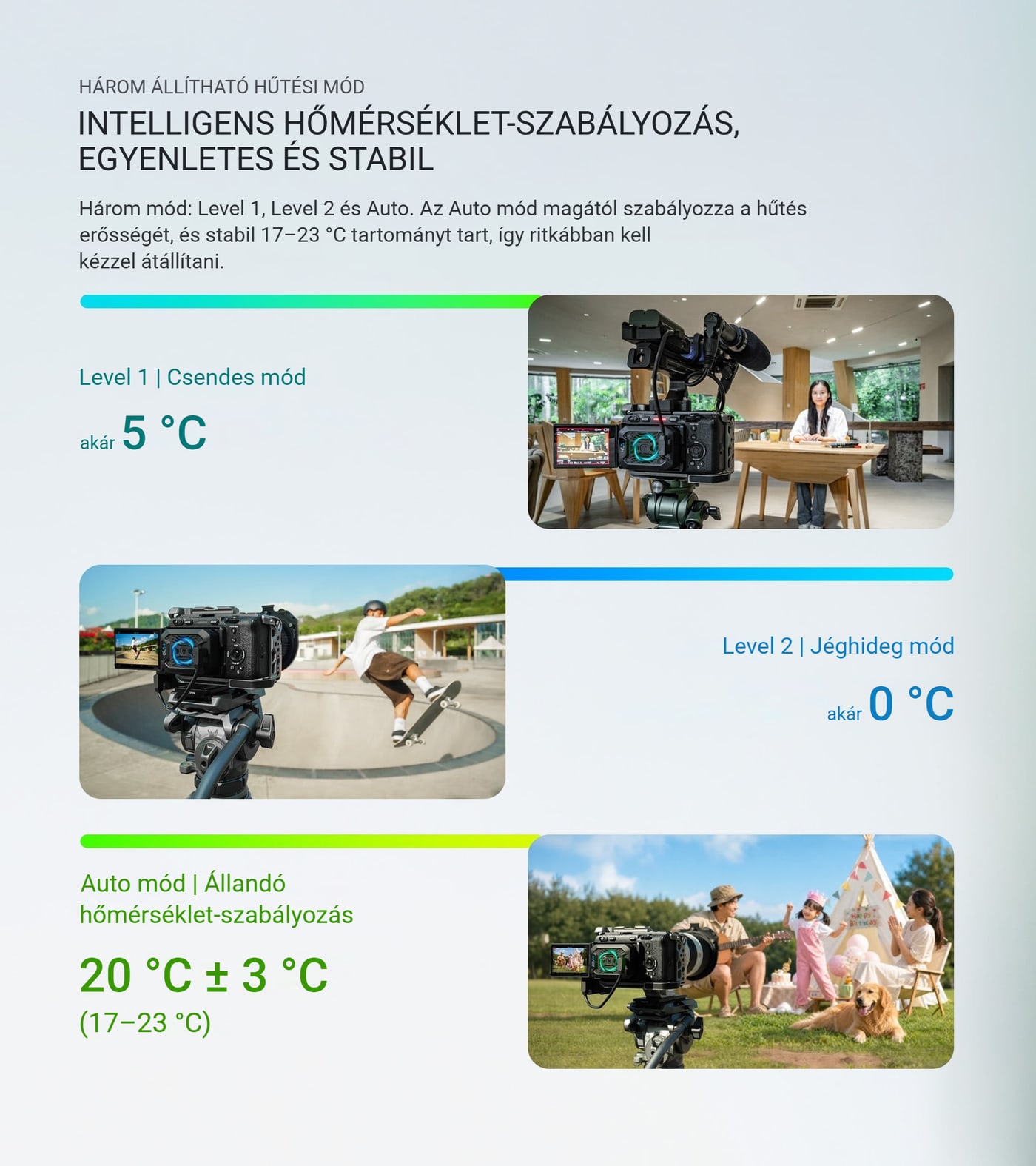 Három hűtési mód