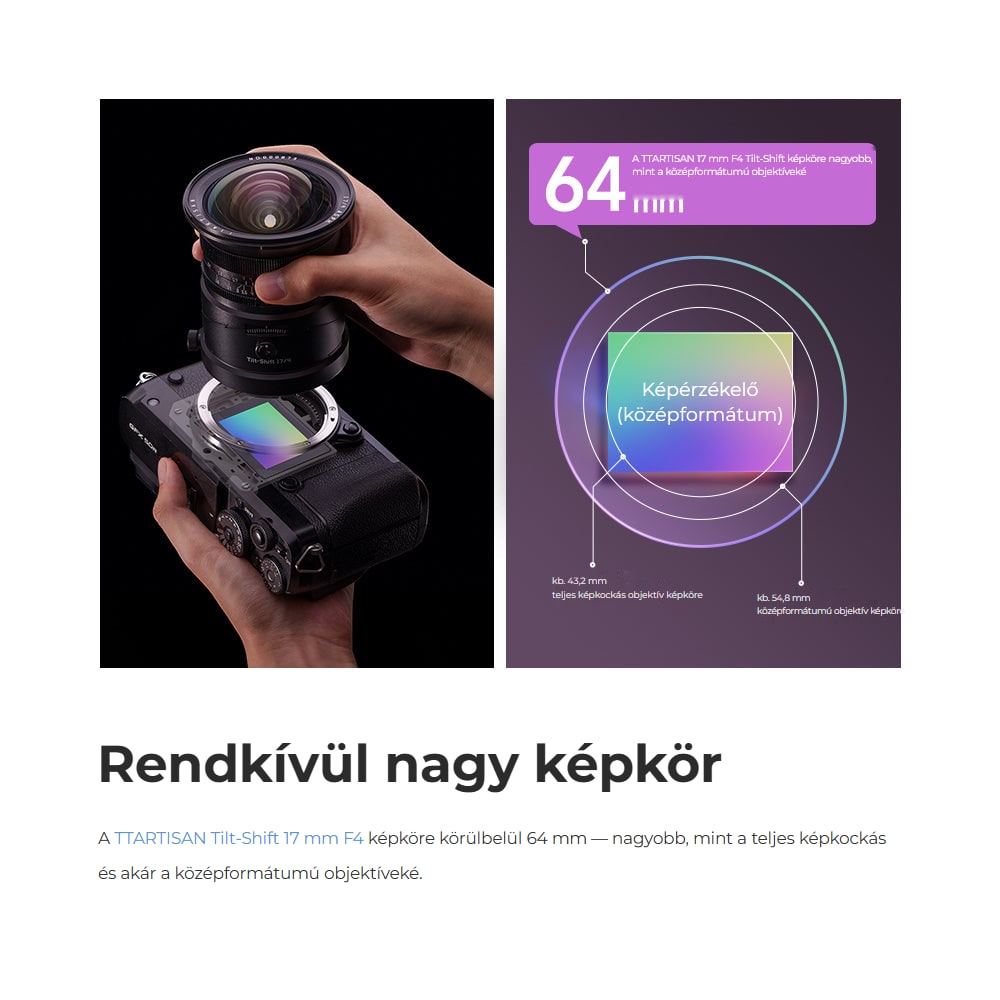 TTArtisan Tilt-Shift 17mm F4