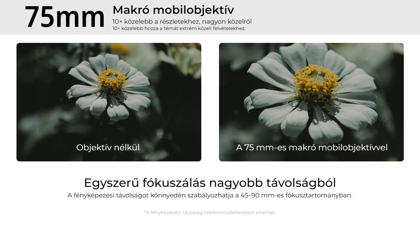 Ulanzi CL-003 makro 75 mm – Makro 75 mm v praxi