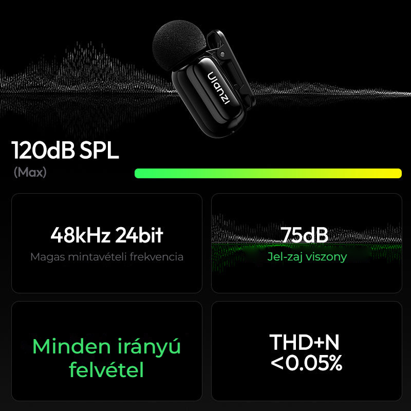 Ulanzi A200 Mini Mic černý a bílý – Parametry zvuku