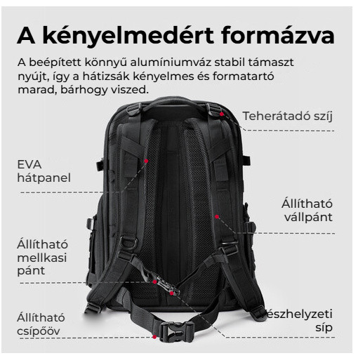 Ulanzi BC007 Tactical Camera Backpack 28L – Pohodlí na dlouhé cesty