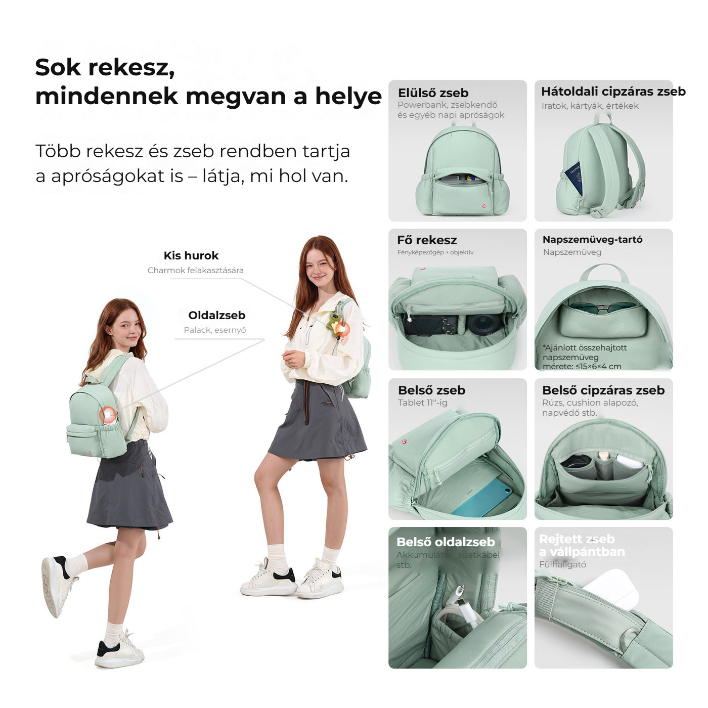 Ulanzi BP02 fotobatoh – Přehledné kapsy a přepážky