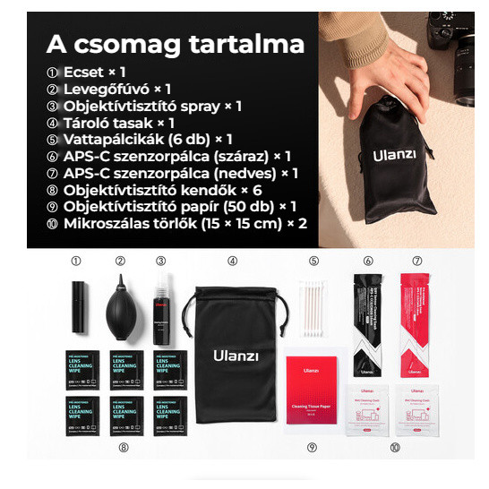 Ulanzi CO72 10-in-1 Cleaning Kit – Co je v balení
