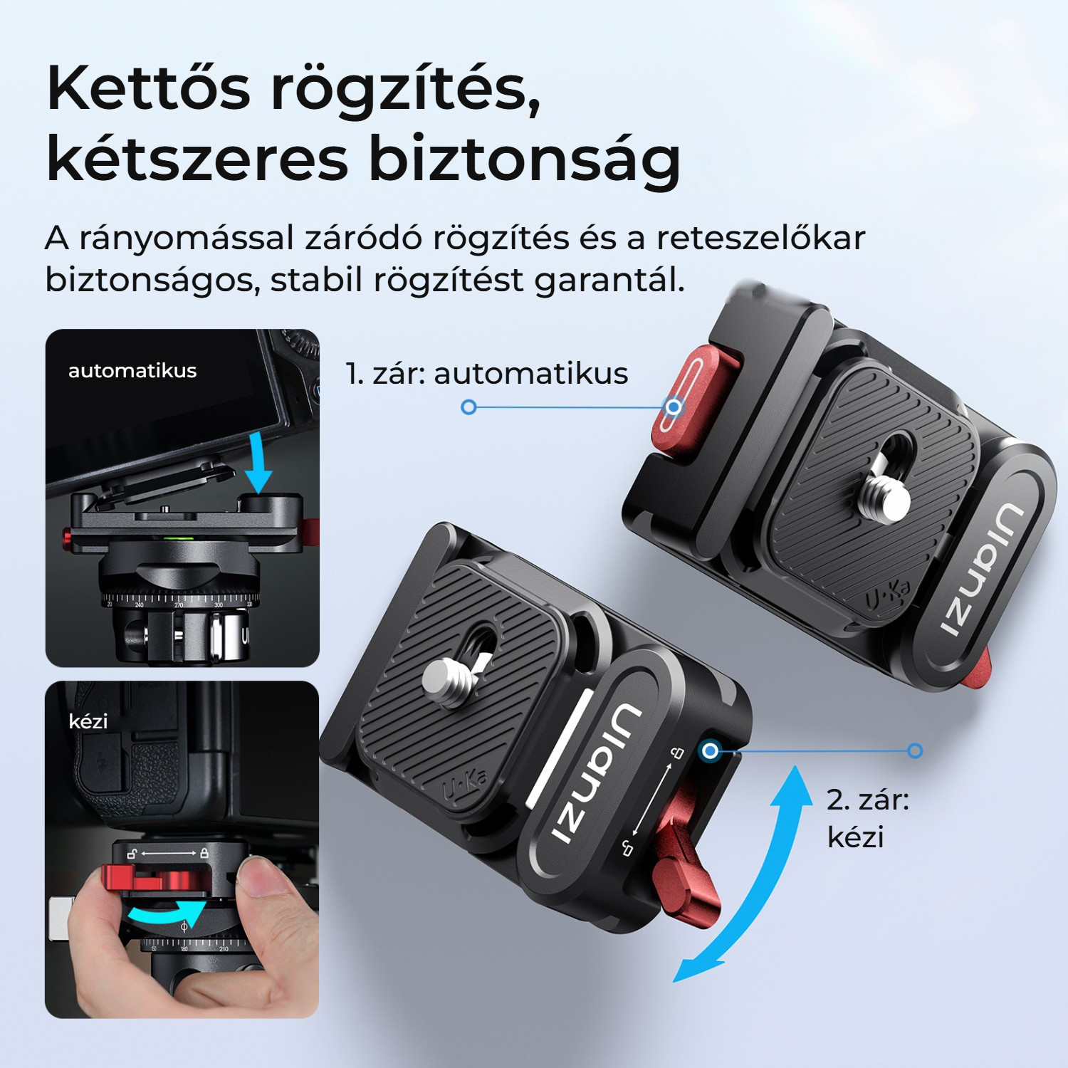 Ulanzi UKA12 UKA Pro rychloupínací sada – Dvojité zajištění