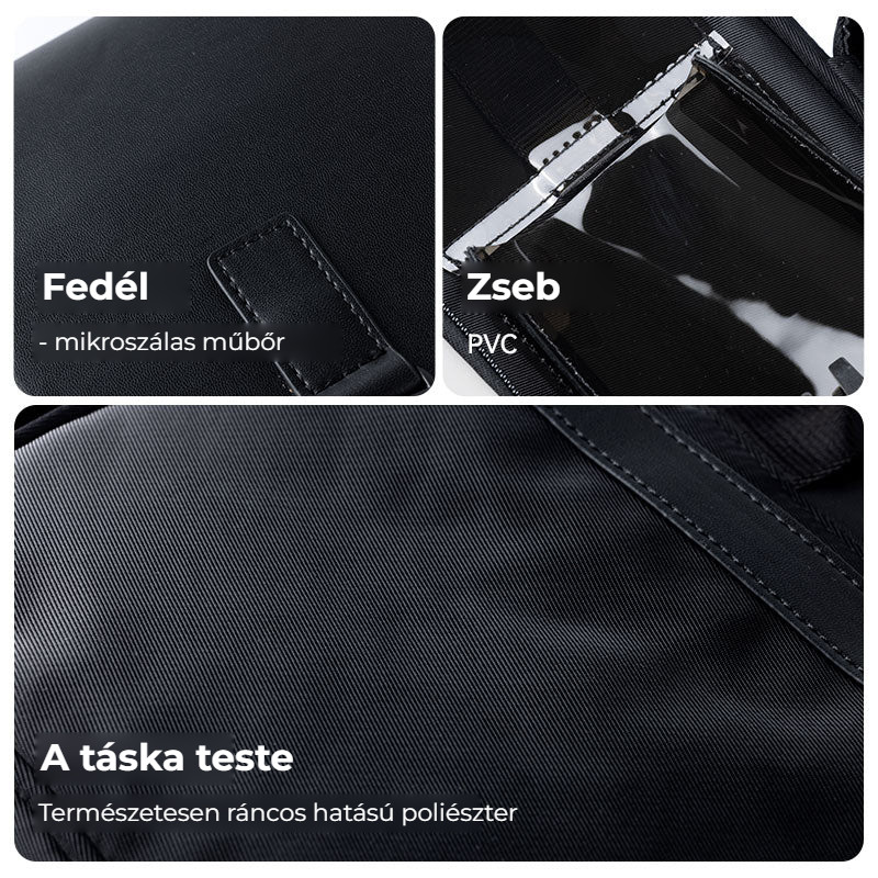 Ulanzi MS12 brašna černá – Materiály