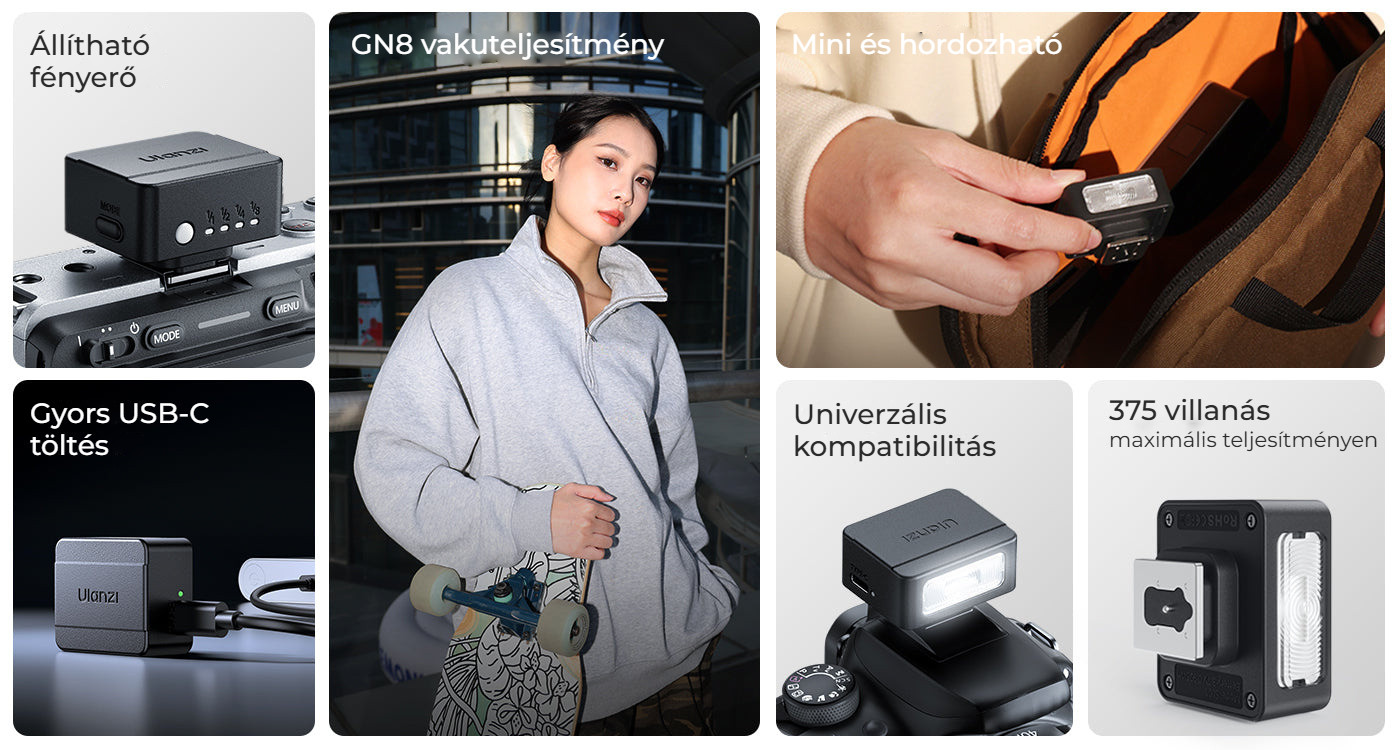 Ulanzi SL01 Spark Lite Camera Flash Light – Vše podstatné na jednom obrázku