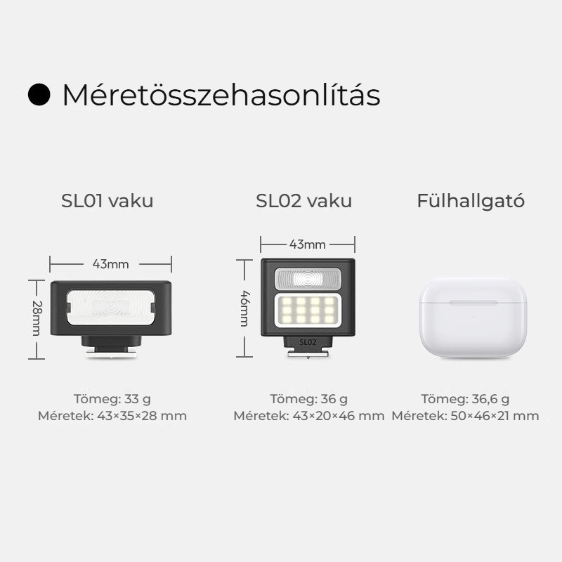 Ulanzi SL01 Spark Lite Camera Flash Light – Porovnání velikosti