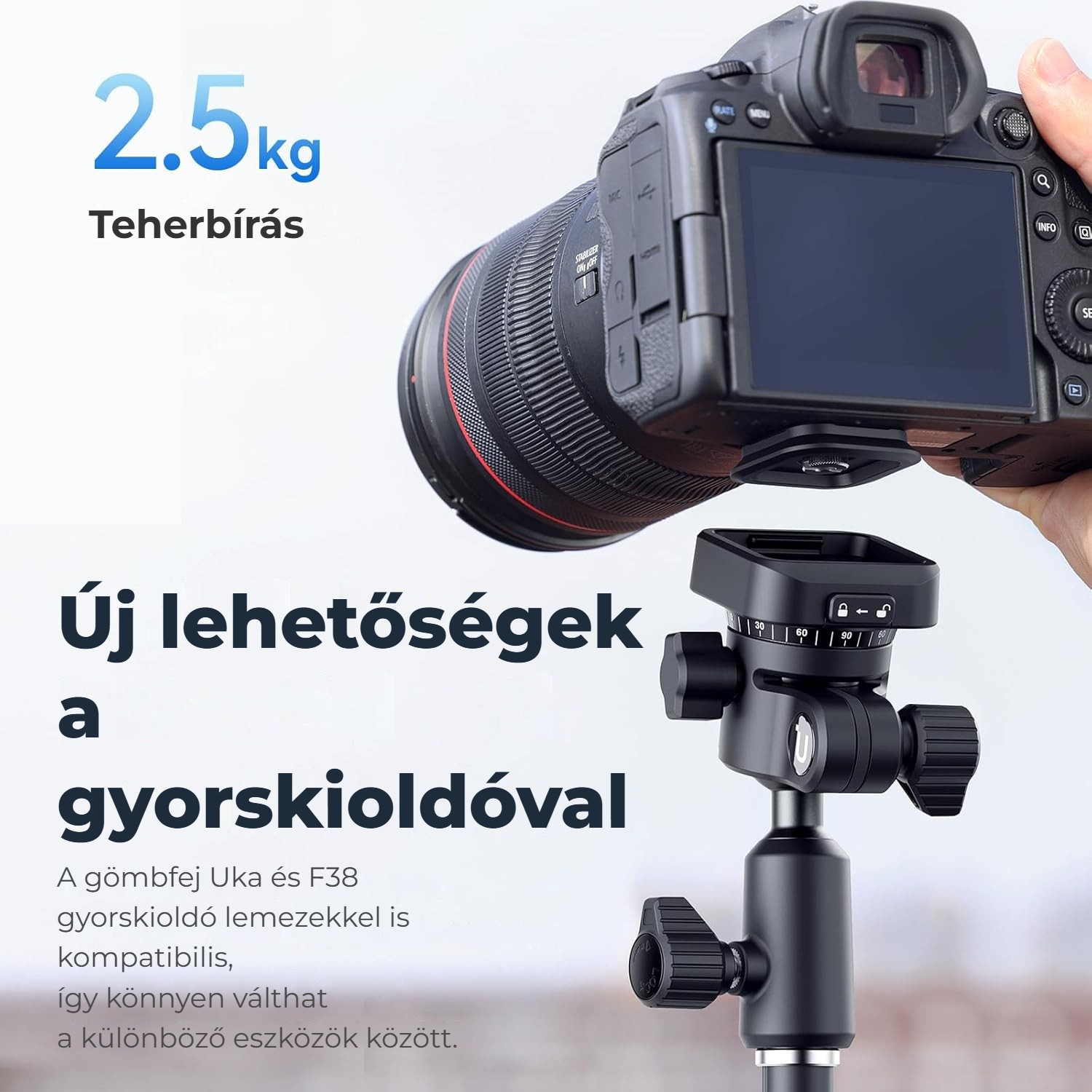 Ulanzi TH02 Uka obrácená kulová hlava – Rychloupínací systém Uka a F38