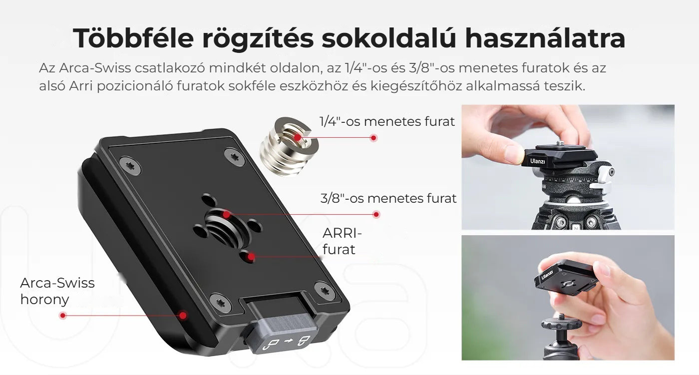 Ulanzi Uka Quick Release Plate and Base Kit – Více možností montáže