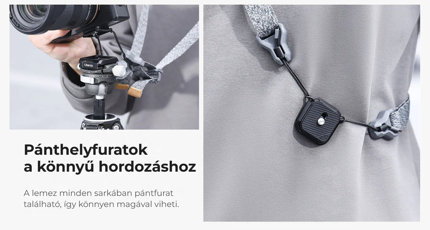Ulanzi Uka Quick Release Plate and Base Kit – Otvory pro poutko