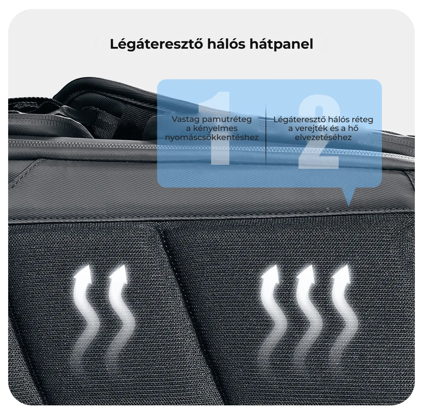 Ulanzi BP10 Hardshell Camera Backpack – Prodyšný zádový panel