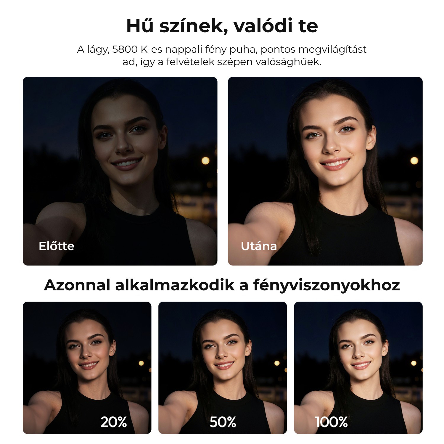 Ulanzi LM06 magnetická světla – Přirozené denní světlo 5800 K