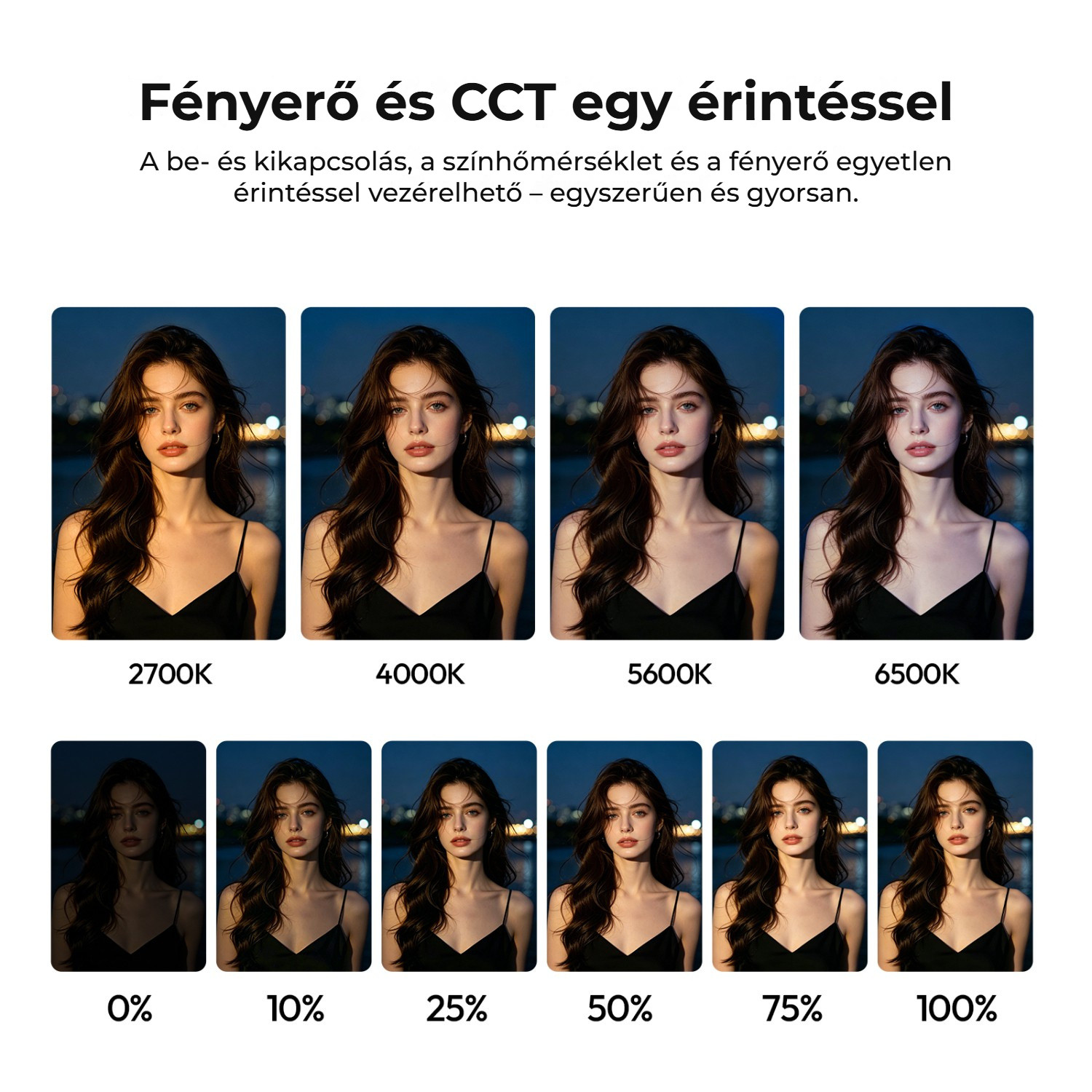 Ulanzi UA50 nafukovací světlo – Bi-color rozsah pro různé scény