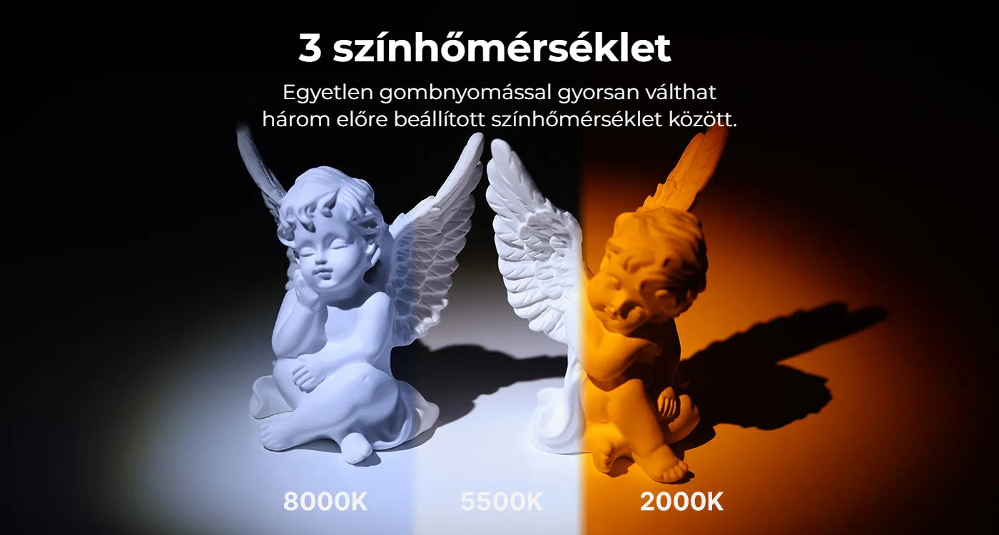 Ulanzi LM07 Videography Flashlight – 3 barevné teploty jedním tlačítkem