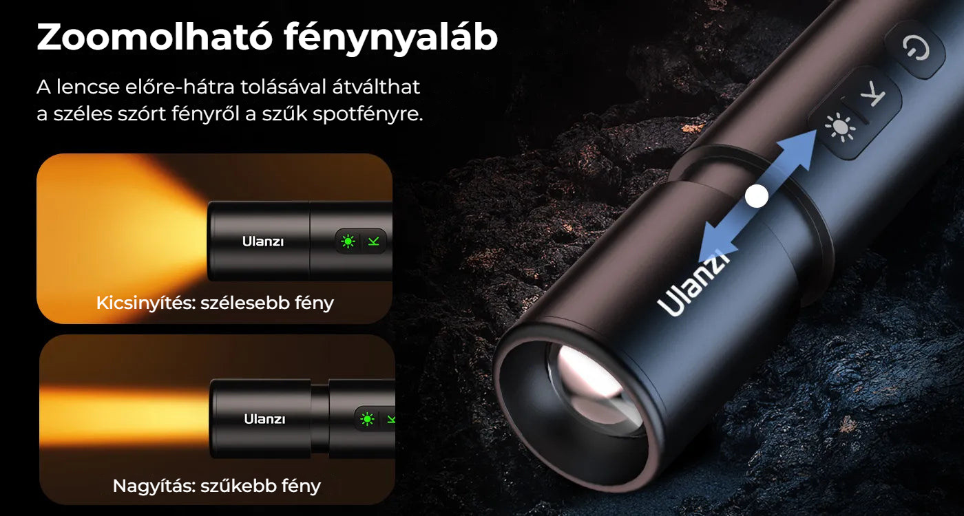 Ulanzi LM07 Videography Flashlight – Zoom od širokého světla po bodový paprsek