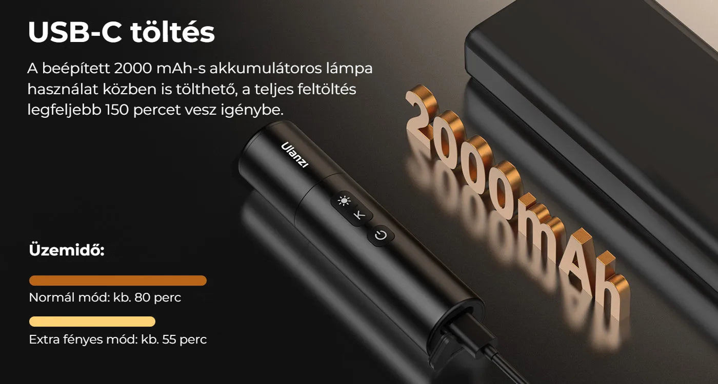 Ulanzi LM07 Videography Flashlight – Nabíjení USB-C a výdrž