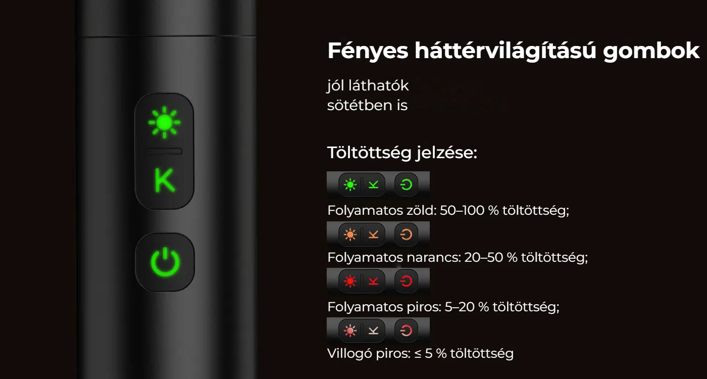 Ulanzi LM07 Videography Flashlight – Podsvícená tlačítka a indikace baterie