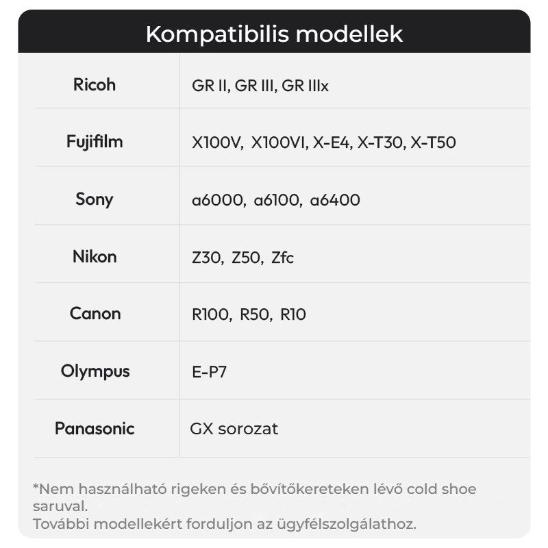 Ulanzi VF01 Waist-Level Viewfinder – Kompatibilní fotoaparáty
