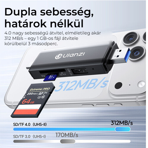Ulanzi CR3 čtečka karet 3v1 – Rychlost až 312 MB/s